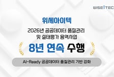 위세아이텍, 8년 연속 공공데이터 품질관리 사업 수주