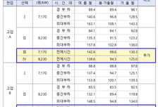 자영업자 전기요금 더 저렴해진다…단일·시간별 요금 선택 가능