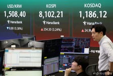 46조 '매도 폭탄' 던진 외인, 다시 순매수 돌아서자...8100피 찍었다