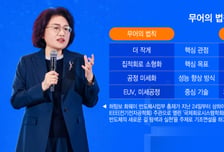 "EUV 없어도 1.4나노 수준" 中 화웨이 반도체 자립 승부수 '타우의 법칙'