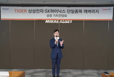 TIGER 삼전·하닉 2배 상품 출시…"유동성 공급으로 승부"