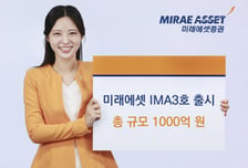 미래에셋증권, '미래에셋 IMA3호' 출시…28일까지 선착순 판매