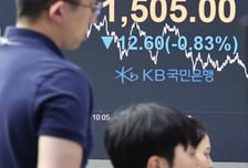 종전 기대감에도 환율 1500원대…언제까지 지속되나