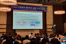 삼전닉스 레버리지 동시출격 준비완료...개미들의 선택은?