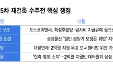 "분담금 0원의 진실은?"…신반포 수주전, '1.5억 분양가' 공방