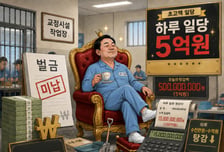 "황제노역 일당 1억" 1465억 벌금도 '초고속 탕감'...3년→7년 상한 무산, 왜