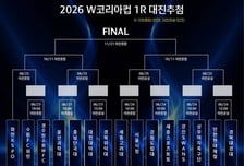 '한국 여자축구 최강 가린다' W코리아컵, 오는 6월 첫선... 'WK리그 vs 대학팀' 이변 나올까