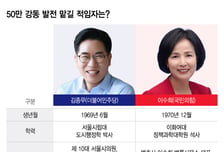 50만 강동구, 도시개발·교통 승부…김종무 '변화' vs 이수희 '발전'