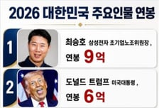 삼전 노조위원장 연봉 9억?..."트럼프보다 돈 더 번다" SNS '발칵'
