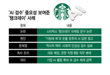 '책상에 탁' '탱크데이' 왜 나왔나..."AI한테 물어봤다" 검수 공백 '민낯'