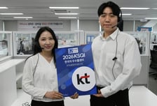 KT, 15년 연속 KSQI '우수콜센터'…"에이전틱 AICC 도입하겠다"