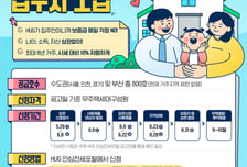 HUG '든든전세' 800가구 공급… 올해 물량 2배 가까이 늘린다