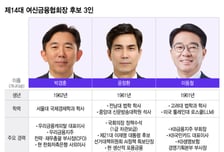 "투표 전까지 몰라"… 차기 여신협회장, 10년 전 선거도 소환