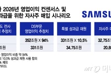 삼성전자, 21조 규모 추정 성과급용 자사주 매입 곧 나선다