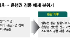 '5.18 탱크데이' 논란 의식   단골경품 스벅 끊는 은행들