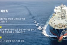 LNG선 수주 넘치는 韓, 佛독점 화물창 국산화 속도