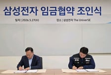 주주가 된 직원 '운명공동체'로… 회사 의사결정·장기 성장 공유