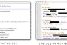 "AI가 스스로 해킹한다"…국내 대학도 털렸다