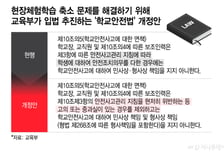 "얘들아 '현체' 가자"…교육부, 교사 면책범위 대폭 넓힌다