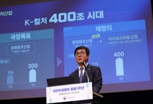 문체부, K컬처 목표 높였다…"2030년 400조원 시장 목표"