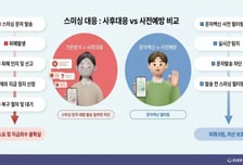 악성문자 오기전에 막는다…에버스핀 '문자백신', SMTNT에 통합