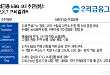 녹색여신 1조·녹색채권 0.3조...우리금융의 '녹색금융 대전환'