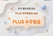 'PLUS 우주항공&amp;UAM→PLUS 우주항공' ETF 명칭 변경