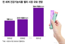 "물 없이 씹어 먹어요" 국내 첫 '의약품 젤리' 나온다