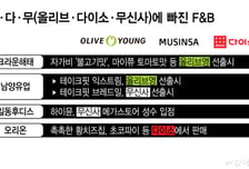 "그거 먹어봤어?" 마트·편의점엔 없다…신상 찾아 '올다무'로 우르르