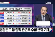 [적중! 대박 예감] '아바텍, 한중엔시에스' 내일장 예감 좋은 대박 종목은?