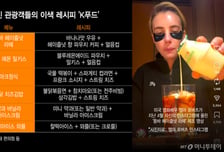 "어? 그걸 섞어요?" 한국인도 몰랐다...외국인들 먼저 찾는 'K레시피'