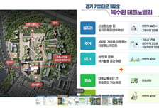 "북수원에 2.6조 AI 신도시 만든다"…GH, 테크노밸리 사업 본궤도
