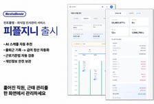 컨트롤엠, 외식업 인사 관리 AI '피플지니' 출시…"업무 시간 80% 단축"
