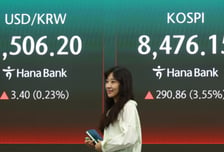 사이드카 6번 발동됐던 5월 코스피…마지막 날엔 기관이 2.3조 싹쓸이