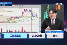 [주식민원처리반 2부] NHN vs LG디스플레이, 관심 포인트는?