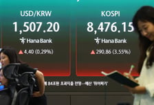 코스피, 처음으로 8600 웃돌아…개인·기관 매수세