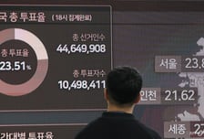 "유권자 관심 높아져" 공감했지만…최고 사전투표율 여야 '동상이몽'