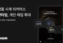 테이밍랩 '왓타임', 프라이싱 AI 도입…월 매출 20억 돌파