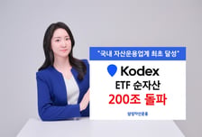 '국내 1위' KODEX ETF, 순자산 200조 돌파…업계 최초