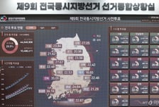 6.3 지방선거 '선거법 위반' 조치 1482건…직전 지선보다 15%↑