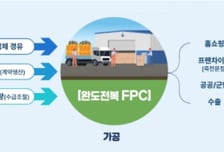 전라남도, 전복 위기 대응 산지거점유통센터 확보