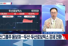 [고래사냥] '디아이씨·티이엠씨·현대제철·대한항공! 내일장 고래 종목은?!