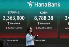 코스피 사상 첫 8700대 안착…시총 첫 7000조 돌파
