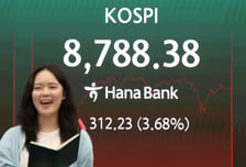 배불린 외인 "꿀꺽" 또 던졌지만...코스피 첫 8700대, 삼전도 최고가