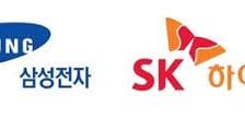 '신고가' 삼전닉스 "지금도 할인중"…61만전자·400만닉스 파격 전망