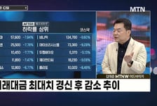 [급등수사본부] 직전 거래 구간 갭 동반 돌파 '한미약품' vs 피지컬 AI 섹터 부각 기대 '포스코DX'