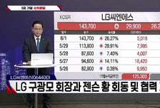 [적중! 대박 예감] '엔젤로보틱스, 두산로보틱스' 내일장 예감 좋은 대박 종목은?