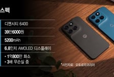 "4만원대 요금제로도 공짜" 모토로라 G77, '그 시절 가격'으로 귀환[테크로그]
