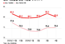 K푸드 열풍에 행복한 비명…중소 식품공장 "생산라인 풀가동"