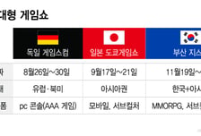 "안방보단 해외인데"… 무대 고민하는 게임사들